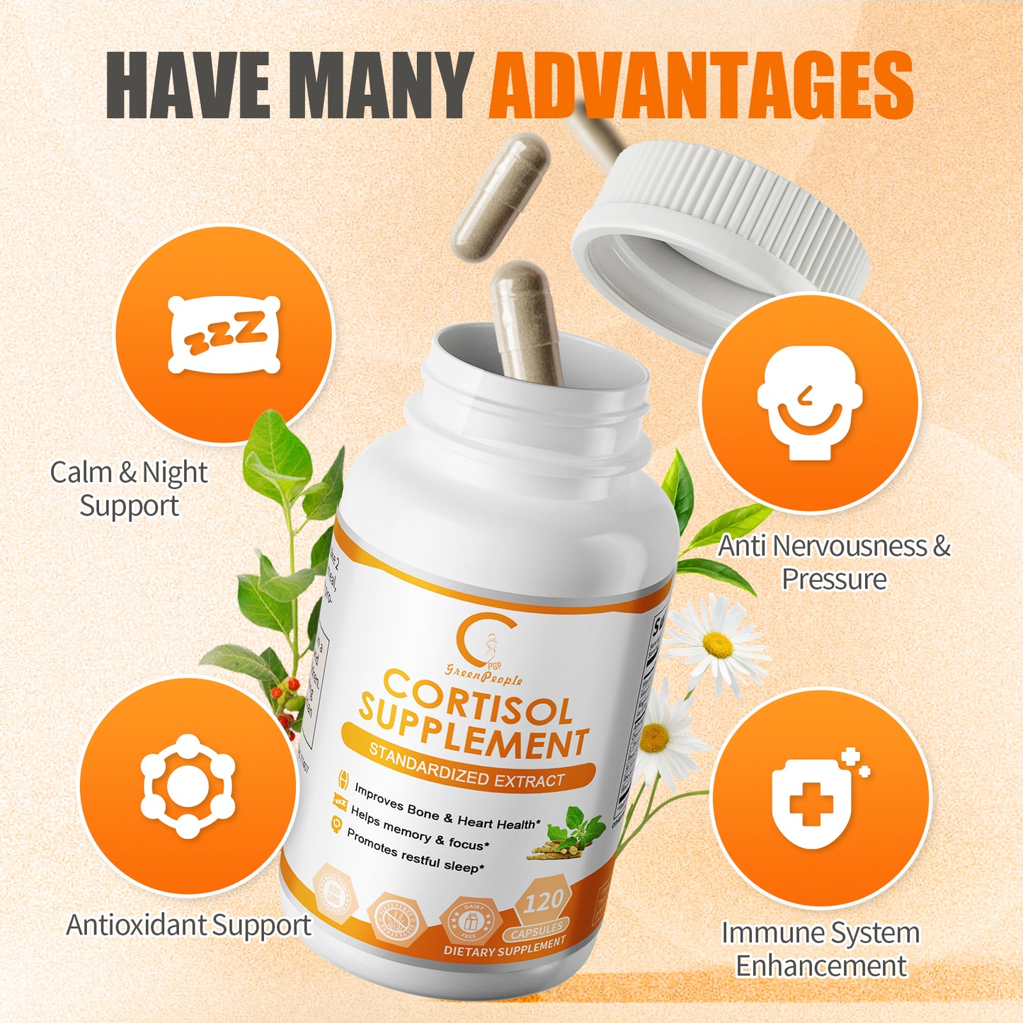 GPGP GreenPeople Cortisol Capsules - GPGP GREENPEOPLE