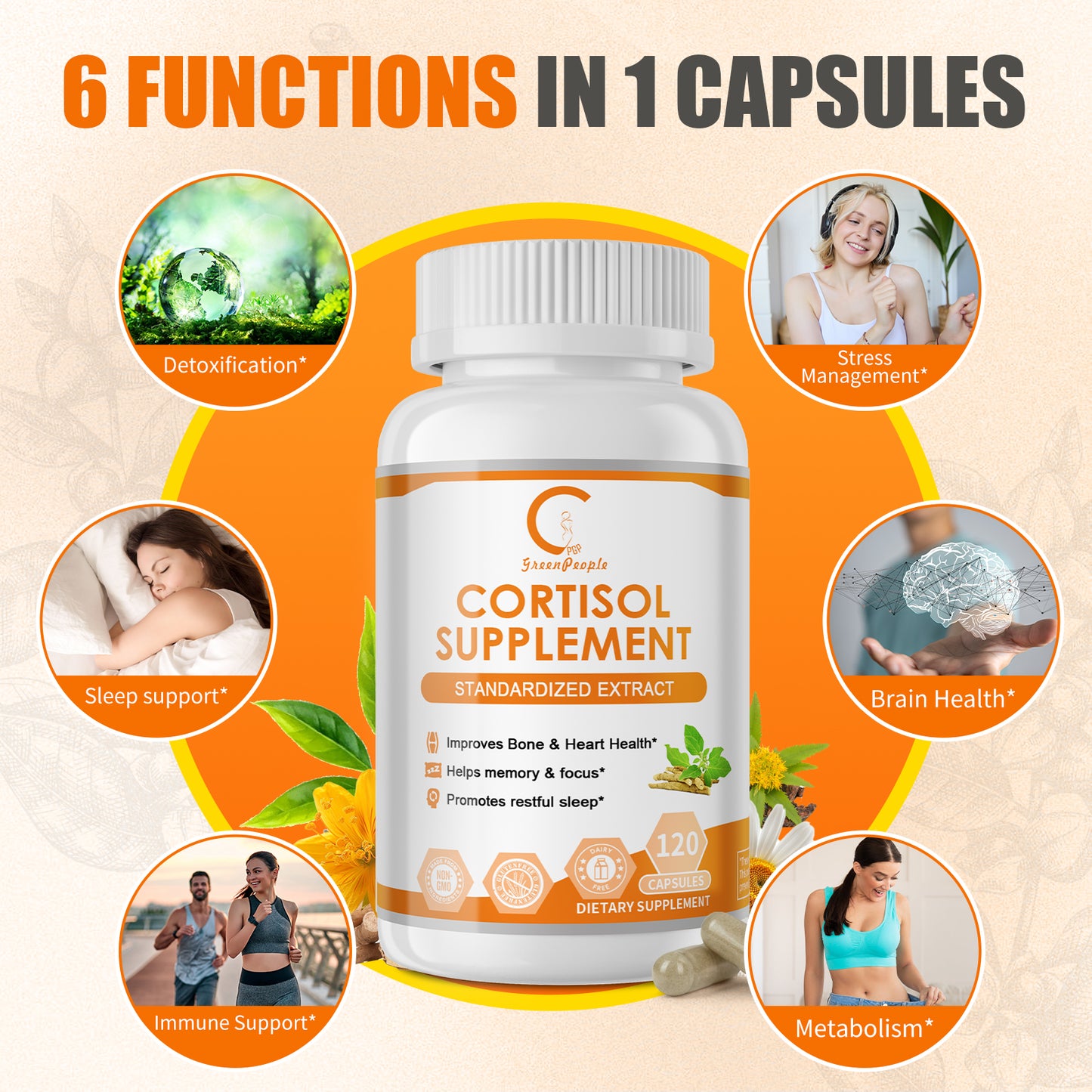 GPGP GreenPeople Cortisol Capsules - GPGP GREENPEOPLE