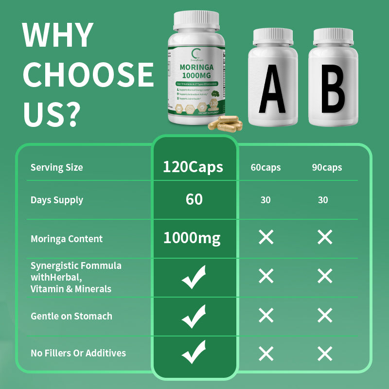 Moringa Capsules - Moringa Powder - Moringa Supplement - Support Energy, Skin, Immune & Antioxidants - 120 Pills