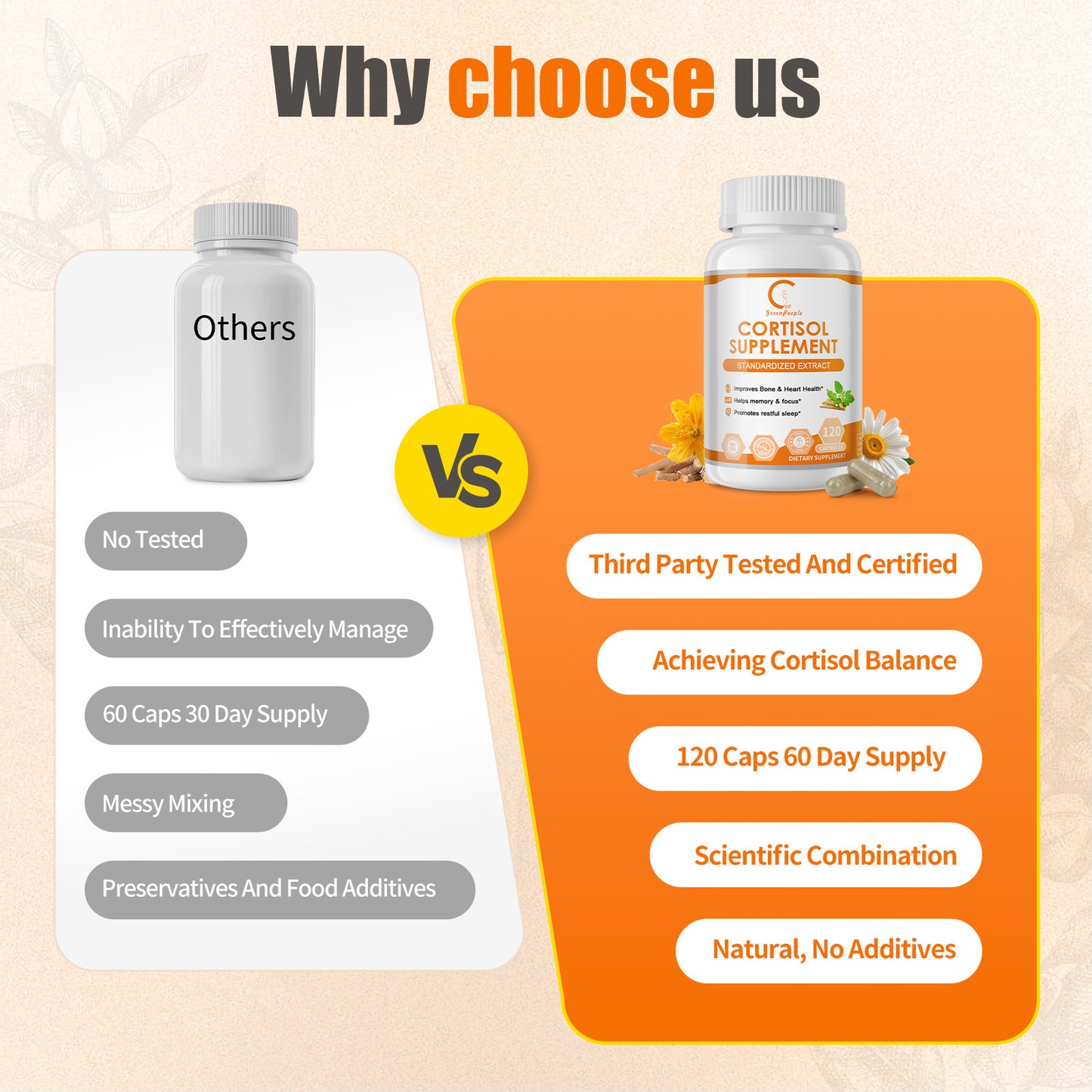 GPGP GreenPeople Cortisol Capsules - GPGP GREENPEOPLE