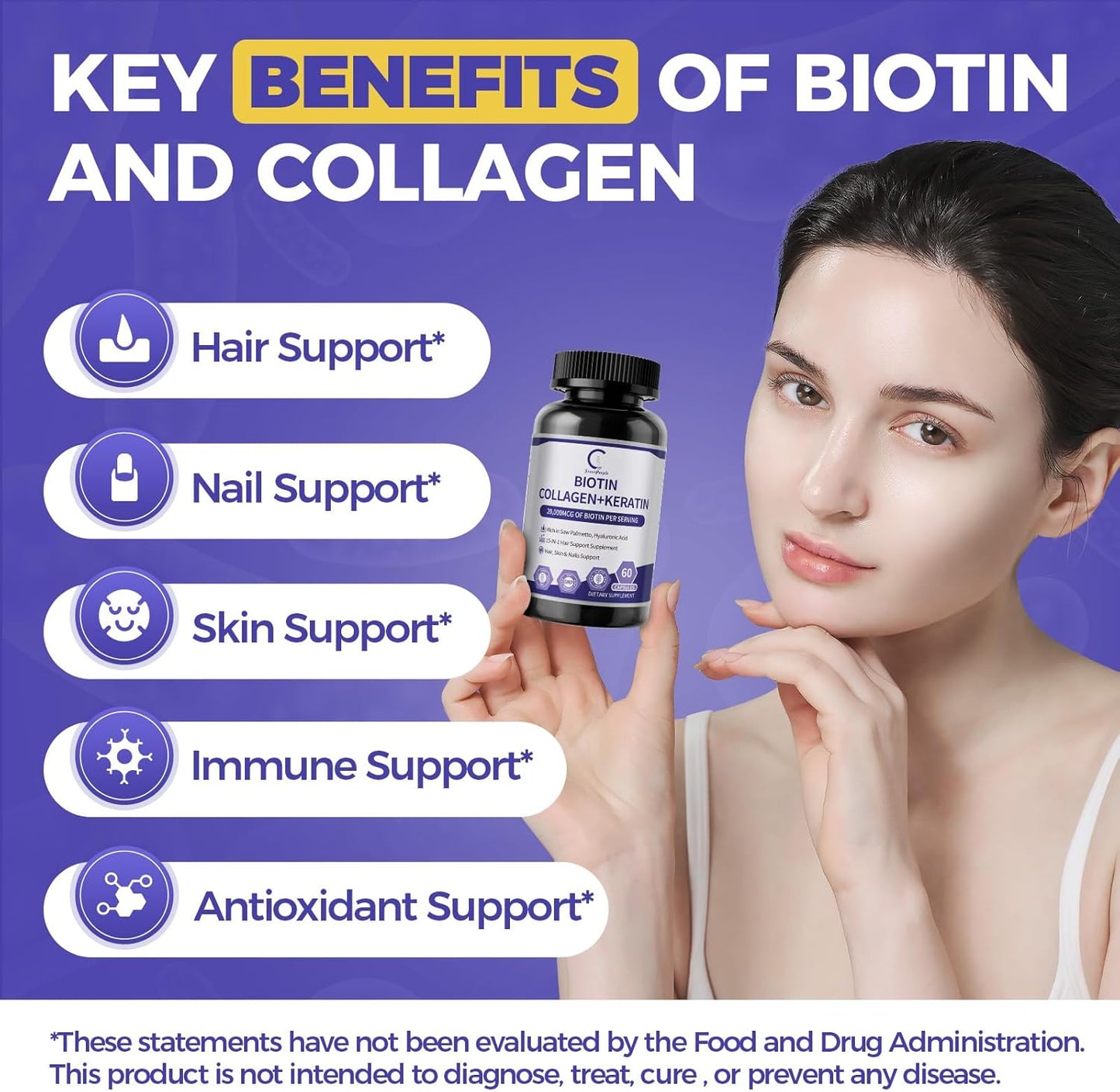 GPGP GreenPeople Hair Growth biotin 20000MCG | Collagen | Keratin for Hair, Skin & Nails with Multivitamins & Minerals for Men & Women - 60 Capsules