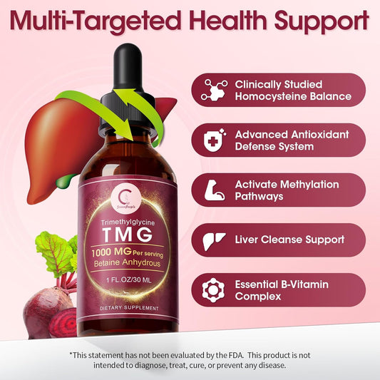 TMG Supplements Liquid Drops 1000mg - Trimethylglycine High Absorption Fast-Acting Supplement, Methylation, Liver Health & Brain Function - Vegetarian, Non-GMO, Strawberry Flavor 1 Fl.Oz (2 Pack) - GPGP GREENPEOPLE