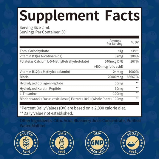 Liquid Biotin 20000mcg Drops - Biotin and Liquid Collagen Supplement for High Potency Vitamin Support - Healthy Hair, Skin, Nails Support - 2 Fl Oz - GPGP GREENPEOPLE