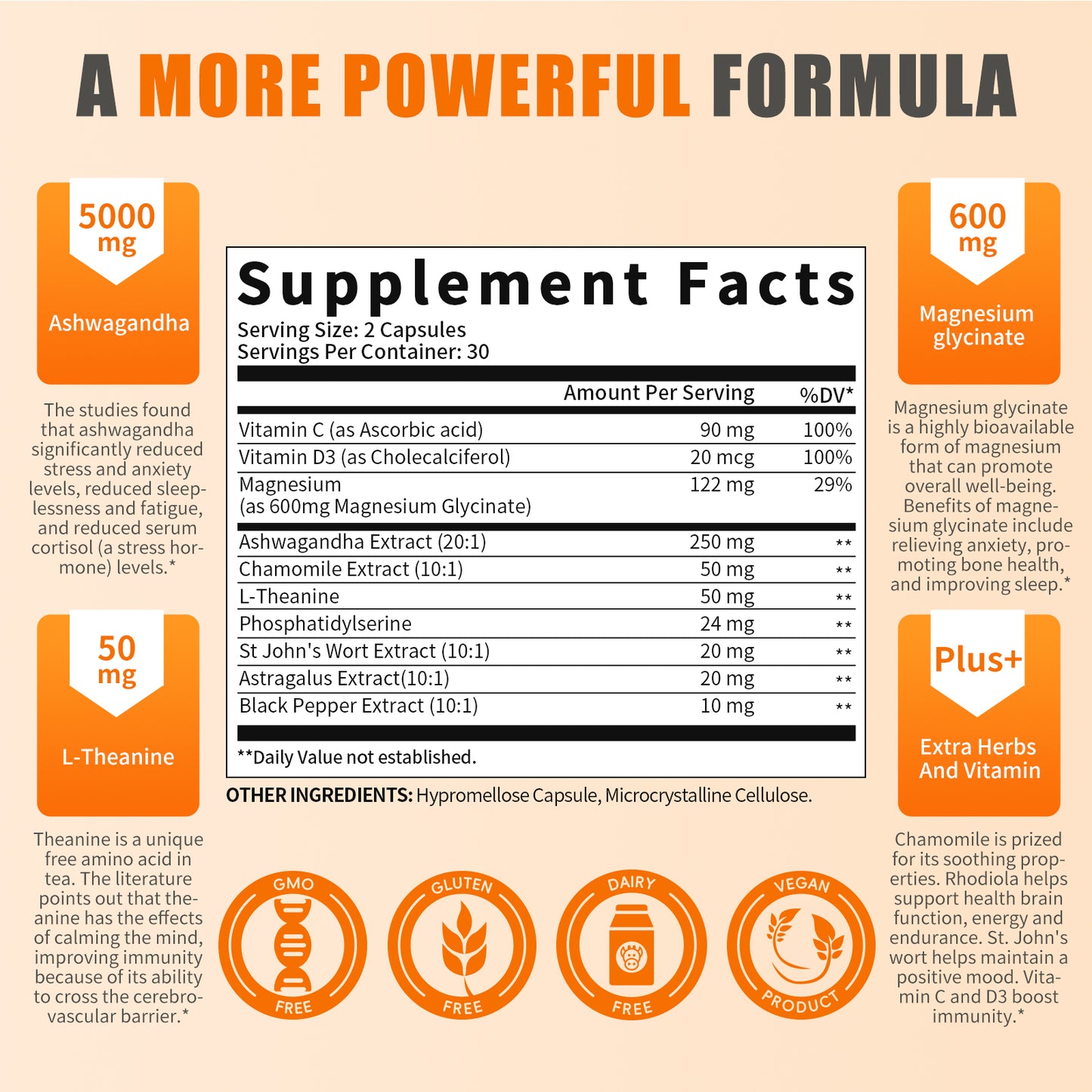 GPGP GreenPeople Cortisol Capsules - GPGP GREENPEOPLE