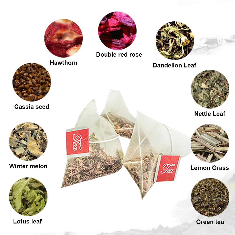 Skinny Boost 40 Day Detox Tea - Herbal Detox with Green Tea for Weight, Metabolism, Energy, Bloating