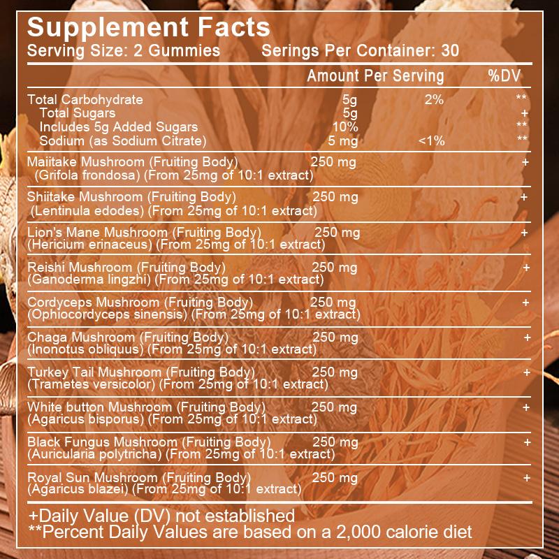 GP GP GreenPeople Mushroom Complex Gummies