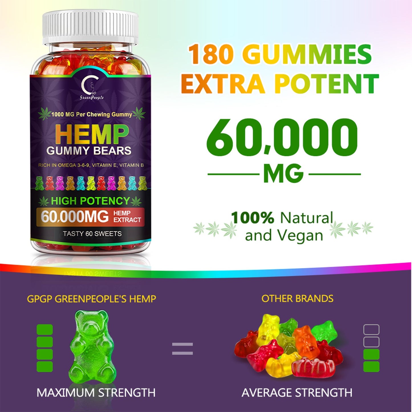 GPGP GreenPeople (3 Pack) Hemp Gummies 60,000mg Extra Strength, 100% Natural Hemp Oil Infused Bear Gummy, Promotes Focus Calm, Sleep and Calm Mood - GPGP GREENPEOPLE