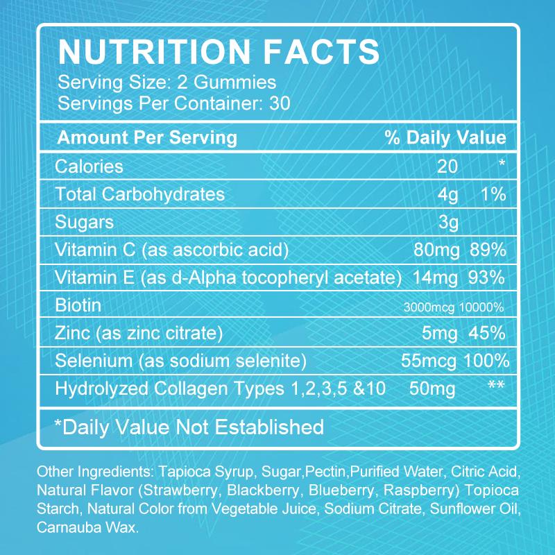 GPGP GreenPeople Multi Collagen Gummies (Types I, II, III, V, X) with Biotin for Whitening,Hair Growth, Skin, Nails