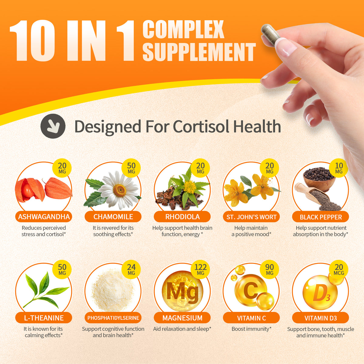 GPGP GreenPeople Cortisol Capsules - GPGP GREENPEOPLE