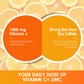 GPGP GreenPeople Vitamin C Zinc Capsules