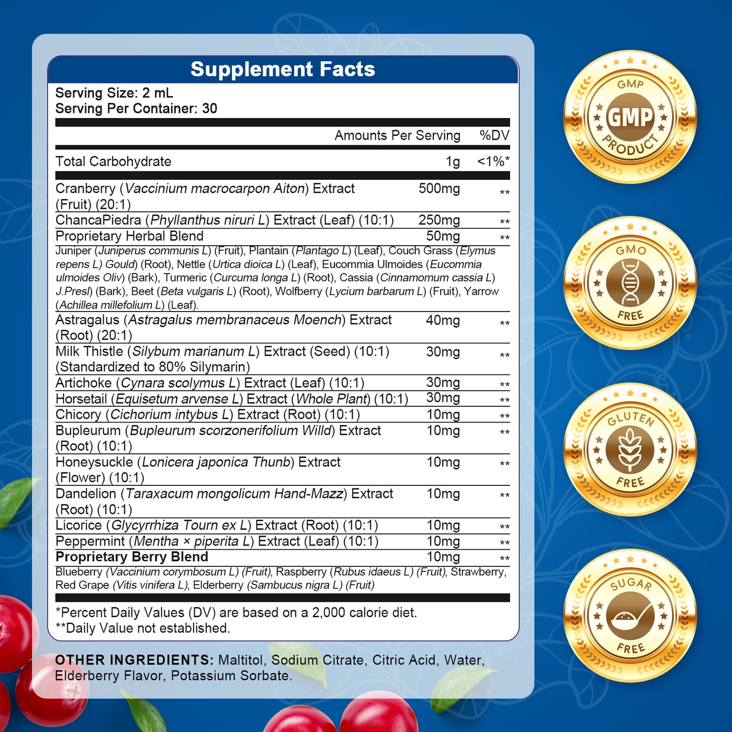 27-in-1 Kidney & Liver Cleanse Drops | Detox & Urinary Support