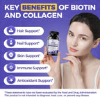 GPGP GreenPeople Hair Growth biotin 20000MCG | Collagen | Keratin for Hair, Skin & Nails with Multivitamins & Minerals for Men & Women - 60 Capsules - GPGP GREENPEOPLE
