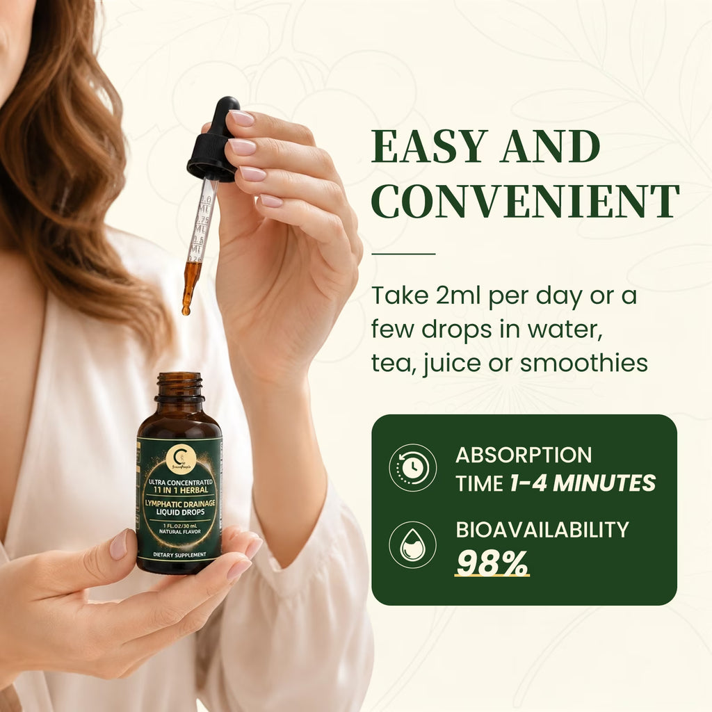 Lymphatic Support Drops, Lymphatic Cleanse Immune Support Supplement, Lymphatic Support with Echinacea & Elderberry, 30 Servings
