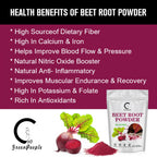 Beet Root Powder - Natural Nitric Oxide Booster, Beet Juice Powder, Superfood for Healthy Heart, Beets Powder Supplement, Beetroot Powder,3.52 oz,2 Pack - GPGP GREENPEOPLE