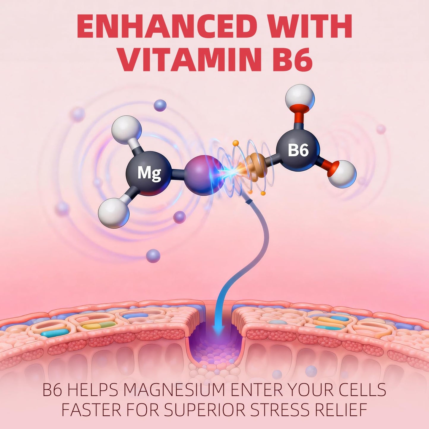 Magnesium Glycinate Liquid Drops with Chamomile, Hawthorn & Ginger for Stress Relief and Digestive Comfort, Fast Absorption, Non-GMO, Vegan Formula, Sugar Free, Strawberry Flavor, 2 Fl OZ