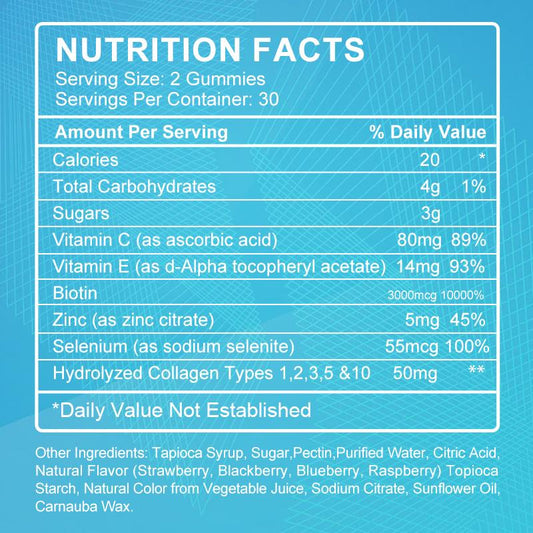 GPGP GreenPeople Multi Collagen Gummies (Types I, II, III, V, X) with Biotin for Whitening,Hair Growth, Skin, Nails