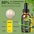 GPGP GREENPEOPLE Mullein Drops for Lungs, Organic Mullein Leaf Extract Drops For Lung Cleanse & Detox 60ml - GPGP GREENPEOPLE