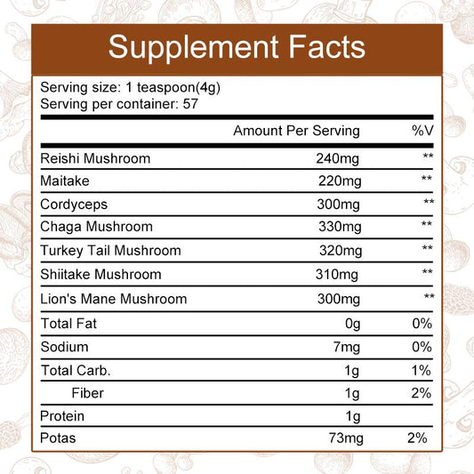 Instant Organic Edible Mushroom Coffee Powder Supplement for Energy, Focus, Immune Support - GPGP GREENPEOPLE